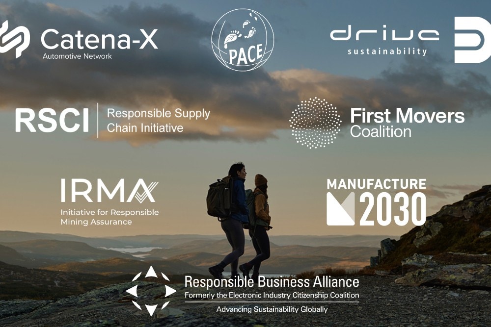 Grafiikka Fordin kumppanuuslogoista, joihin kuuluvat Catena-X, Drive Sustainability, M2030 ja Responsible Supply Chain Initiative.