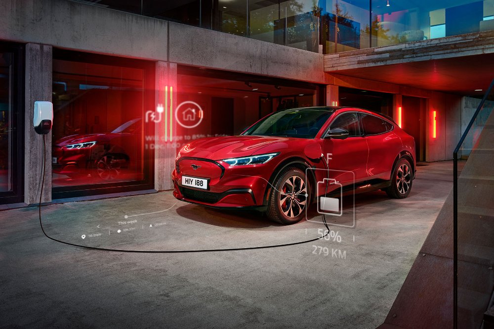 A red Ford Mach-E electric vehicle is parked in a modern garage and is plugged into a charging station. The image includes digital overlays showing battery level and range.